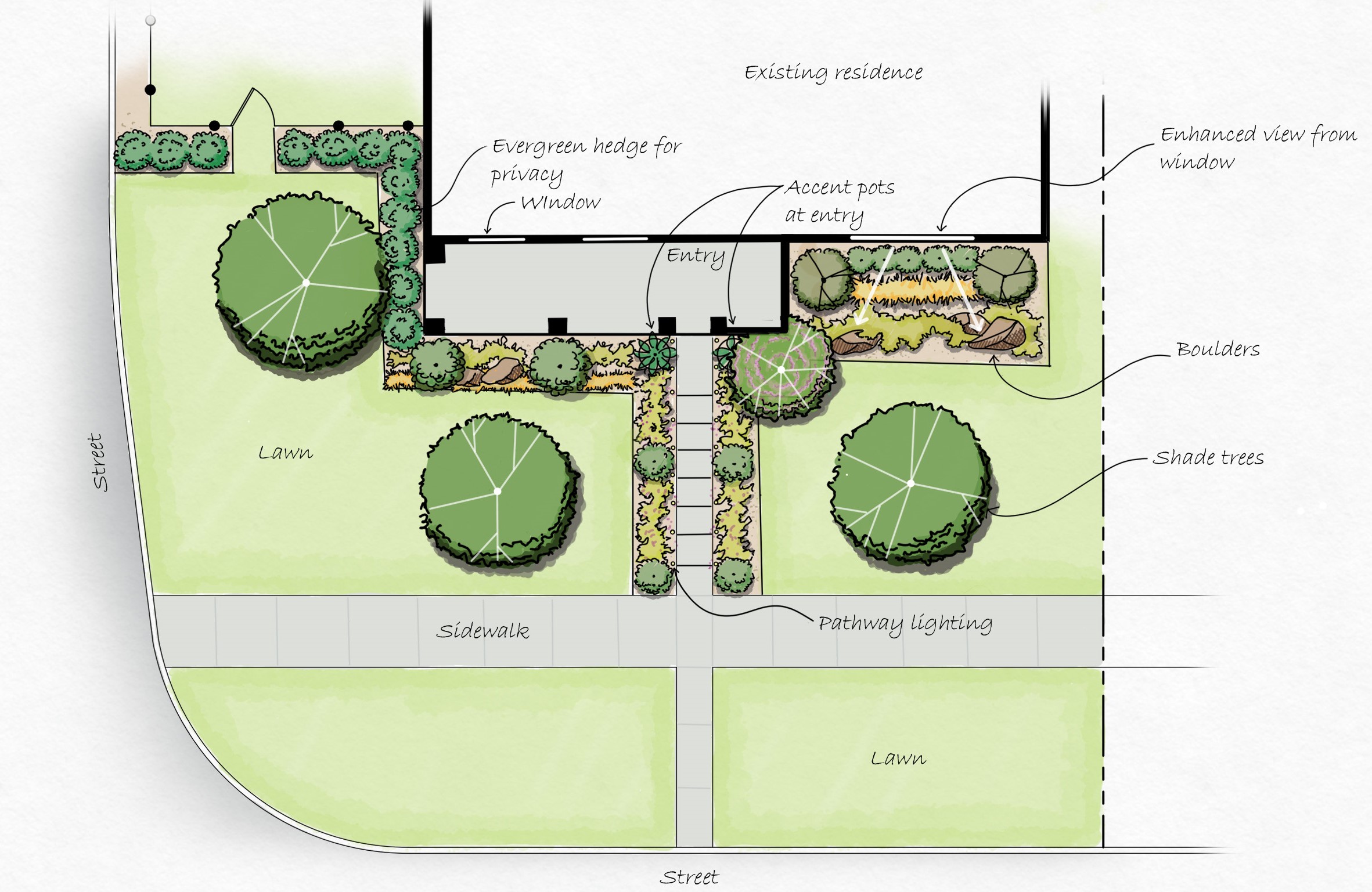 Frisco Front Yard Concept additional image 1